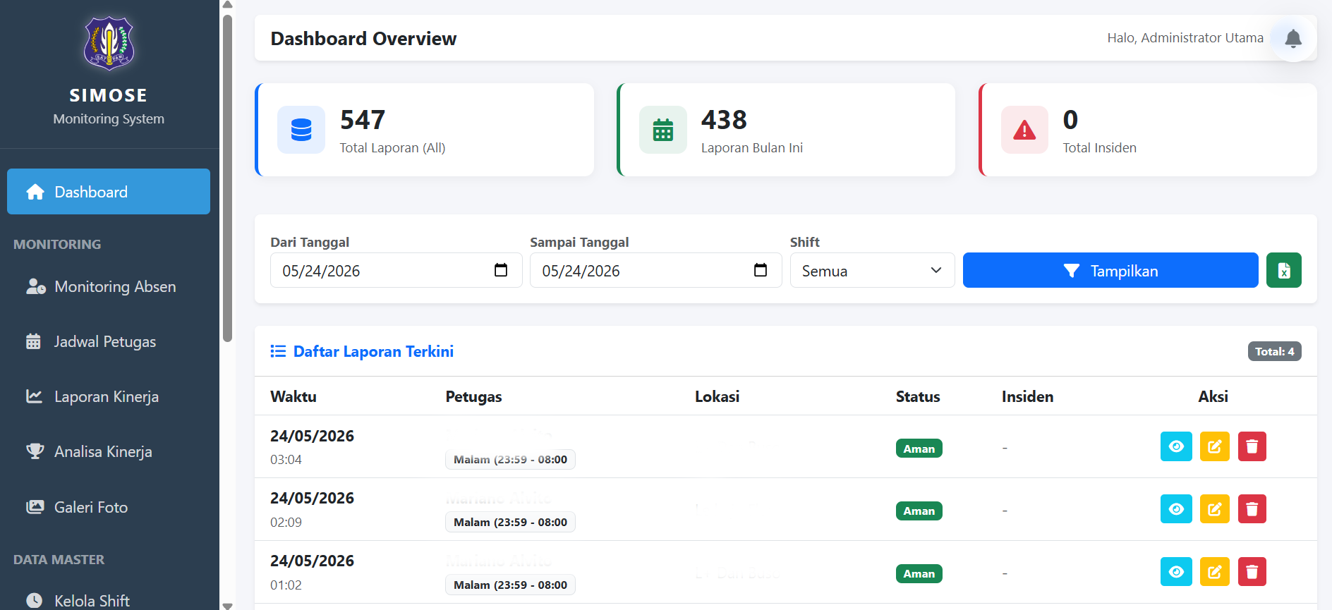 SIMOSE ( Sistem Informasi Monitoring Security )