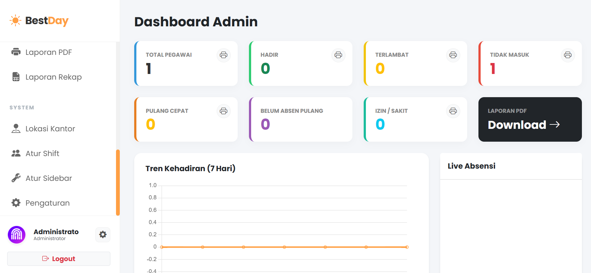 Best Day - Absensi Online