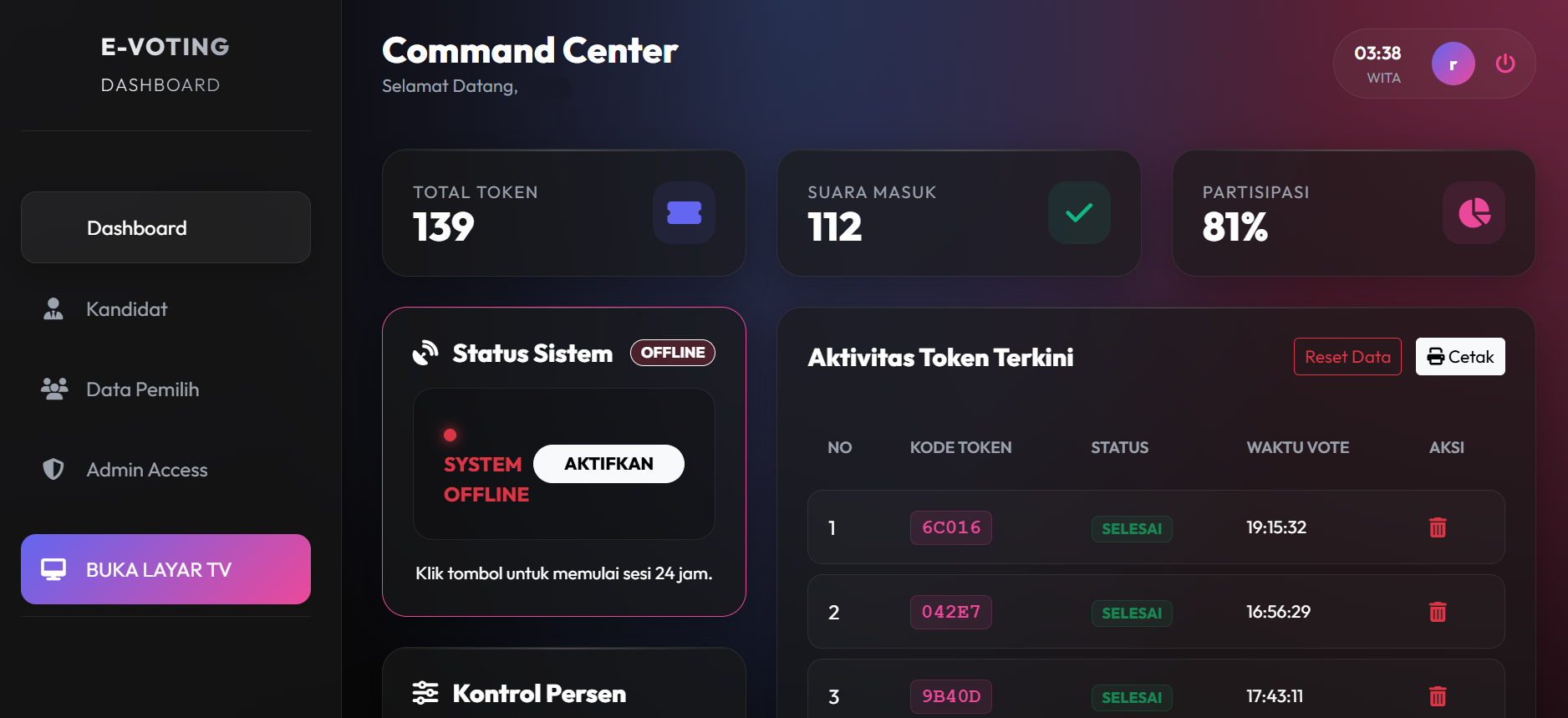 E-Voting Karyawan Terbaik