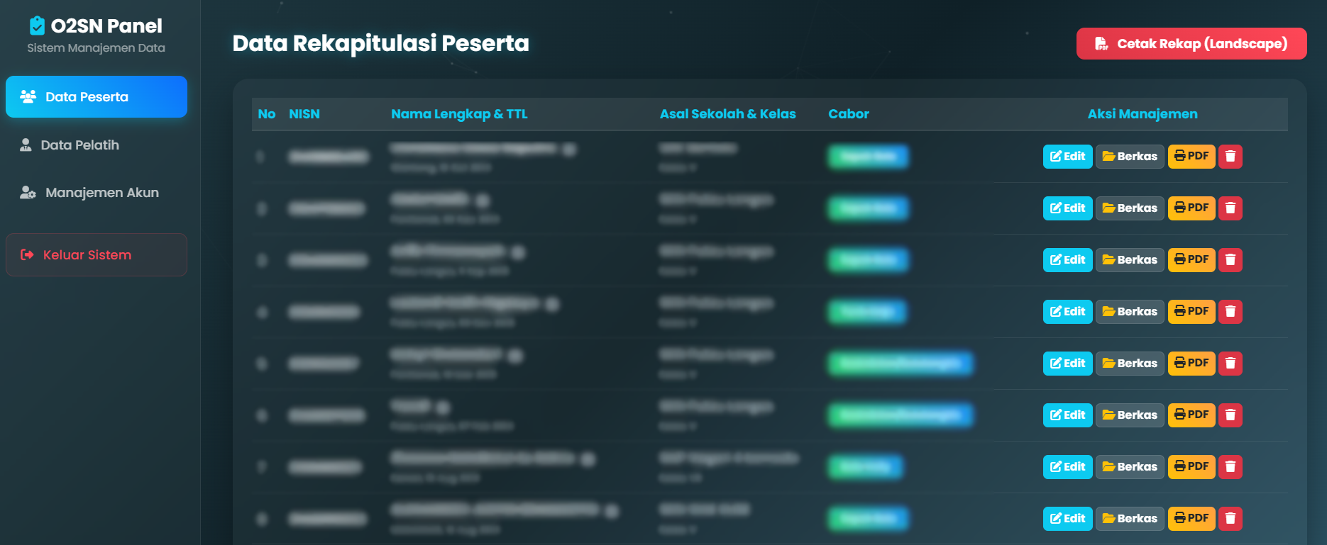 Sistem Manajemen Data O2SN