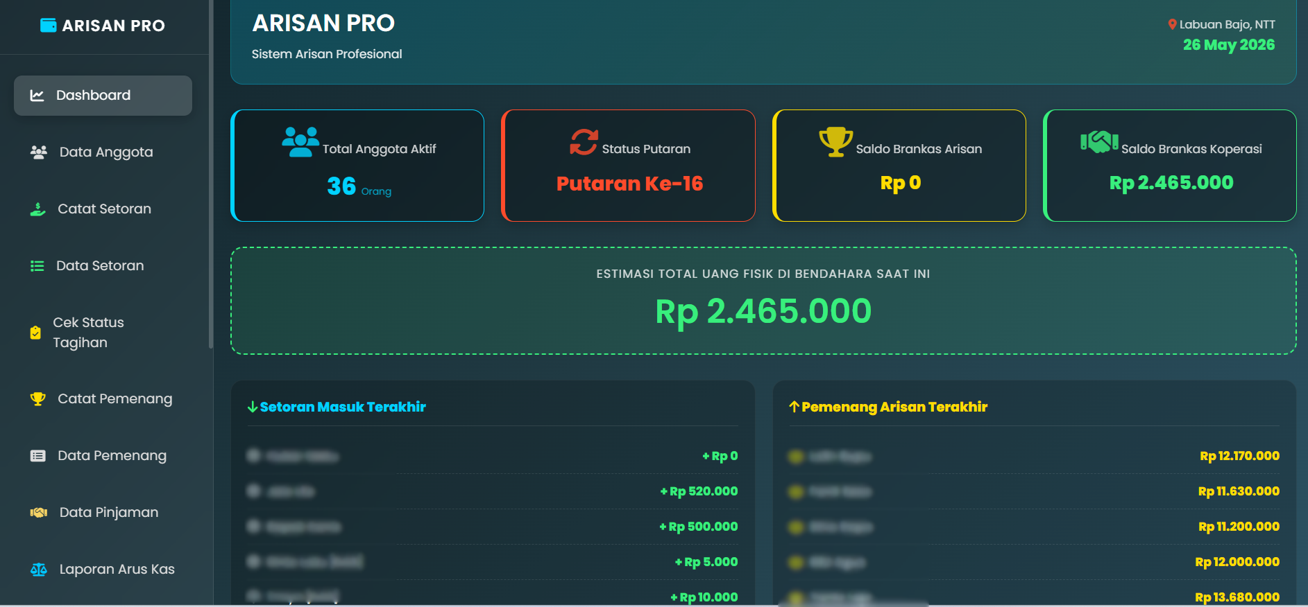 Arisan Prokoperasi